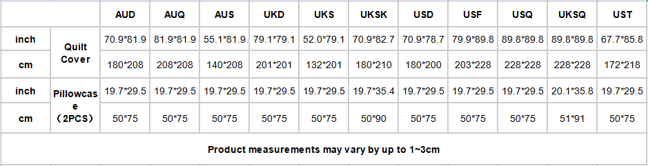 Night Sky Purple Three Piece Duvet Bedding Set