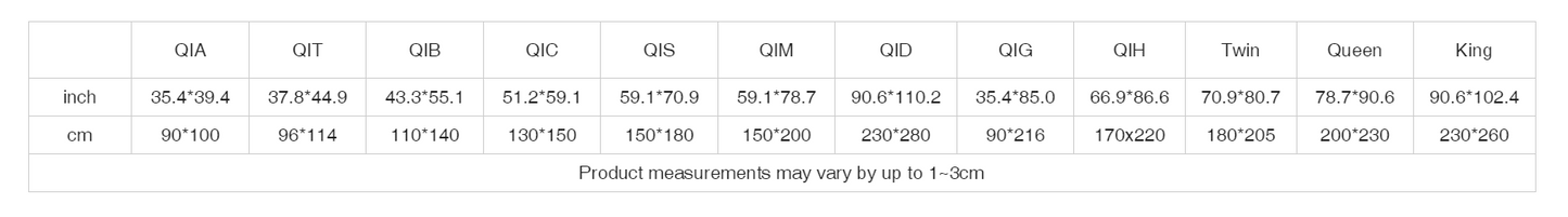 Night Sky Purple Lightweight & Breathable Quilt With Edge-wrapping Strips