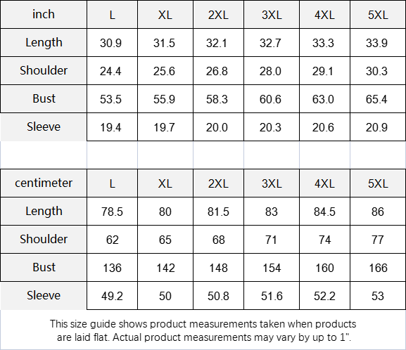 Imagined Unisex Borg Fleece Stand-up Collar Coat With Zipper Closure(Plus Size)