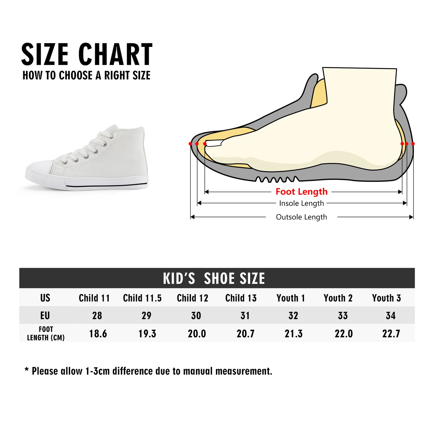 Pastel Skies Kids High Top Canvas Shoes